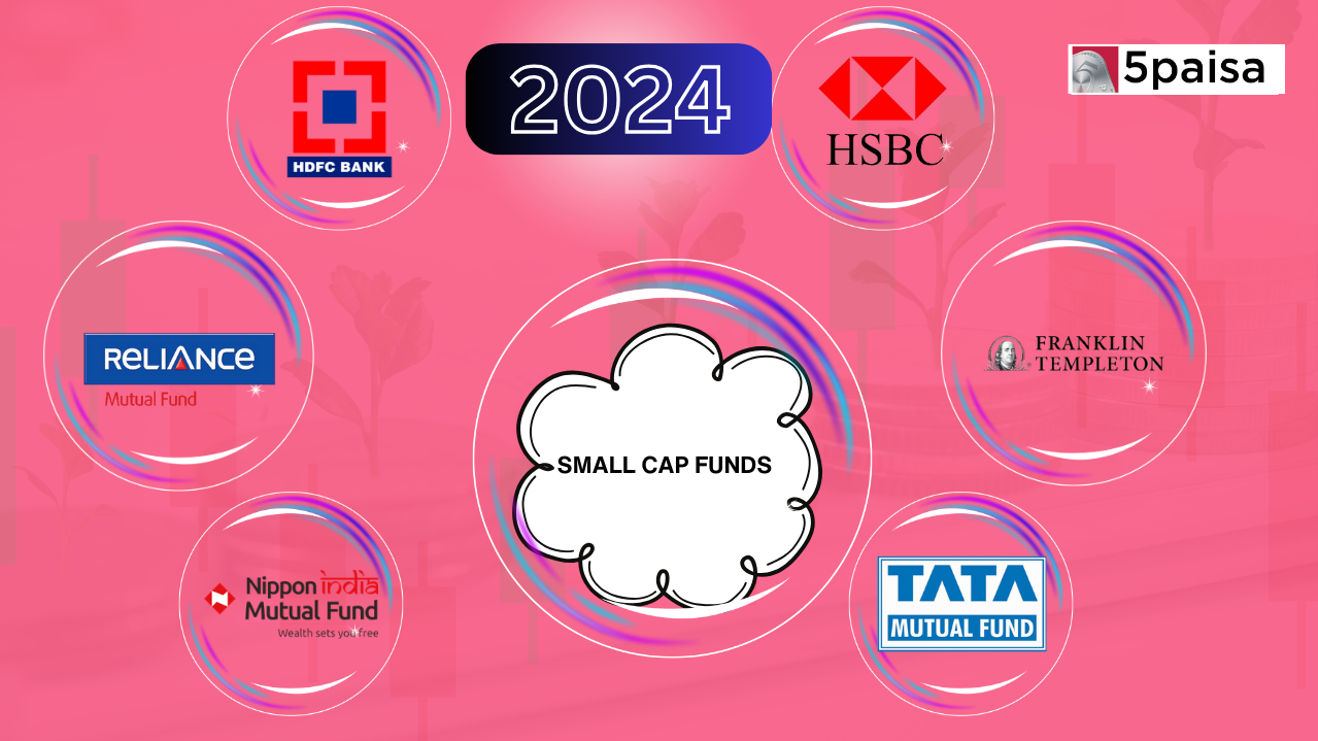 Best Small Cap Funds for 2024 5paisa